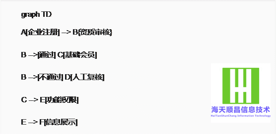 clip_image003.gif