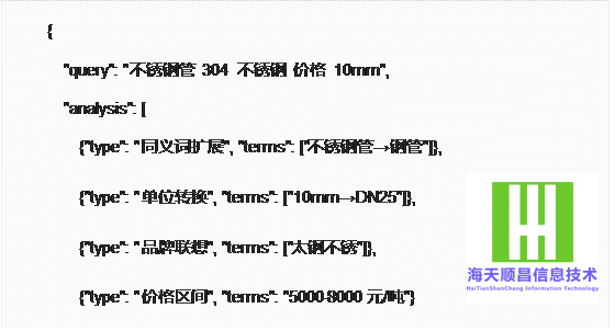 clip_image004.gif
